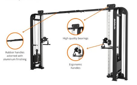 Durable home gym equipment with rubber handles, ergonomic grips, and high-quality bearings for effective cardio workouts at Colorado Cardio.