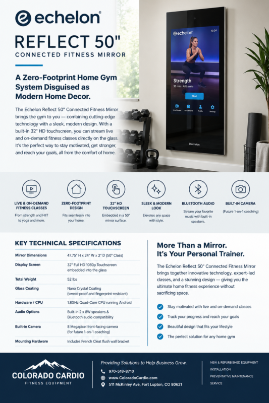 Echelon Fitness Reflect 50" Smart Mirror